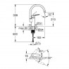 GROHE Eurosmart Páková drezová batéria,chróm 33202002