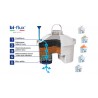 LAICA Bi-Flux filter náhradný 1ks