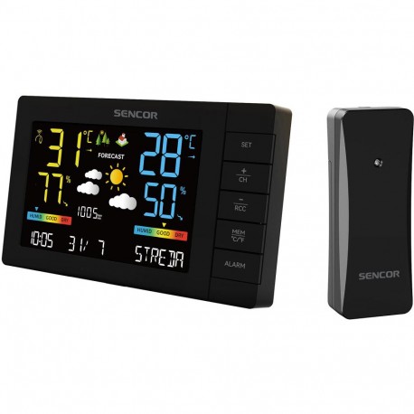 SENCOR SWS 4440
