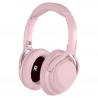 SENCOR SEP CORPORATE ROSE